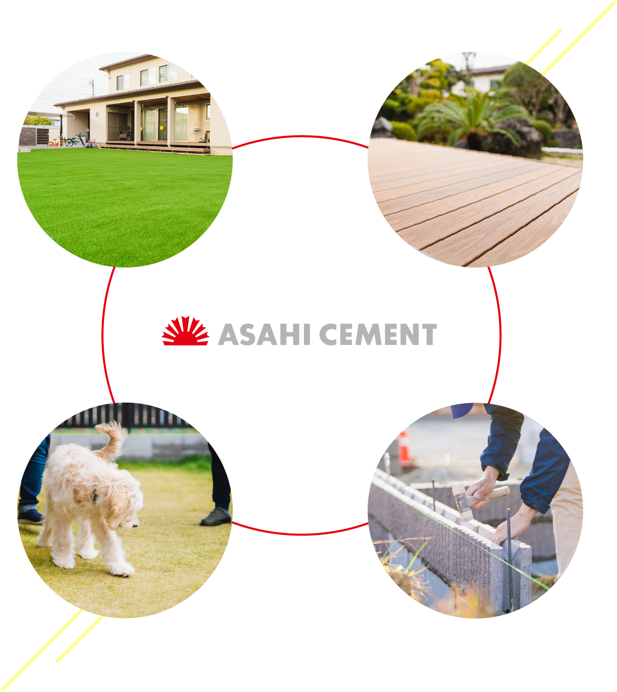 ASAHI CEMENT